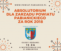 Absolutorium dla Zarządu Powiatu Pabianickiego za 2018 rok! 